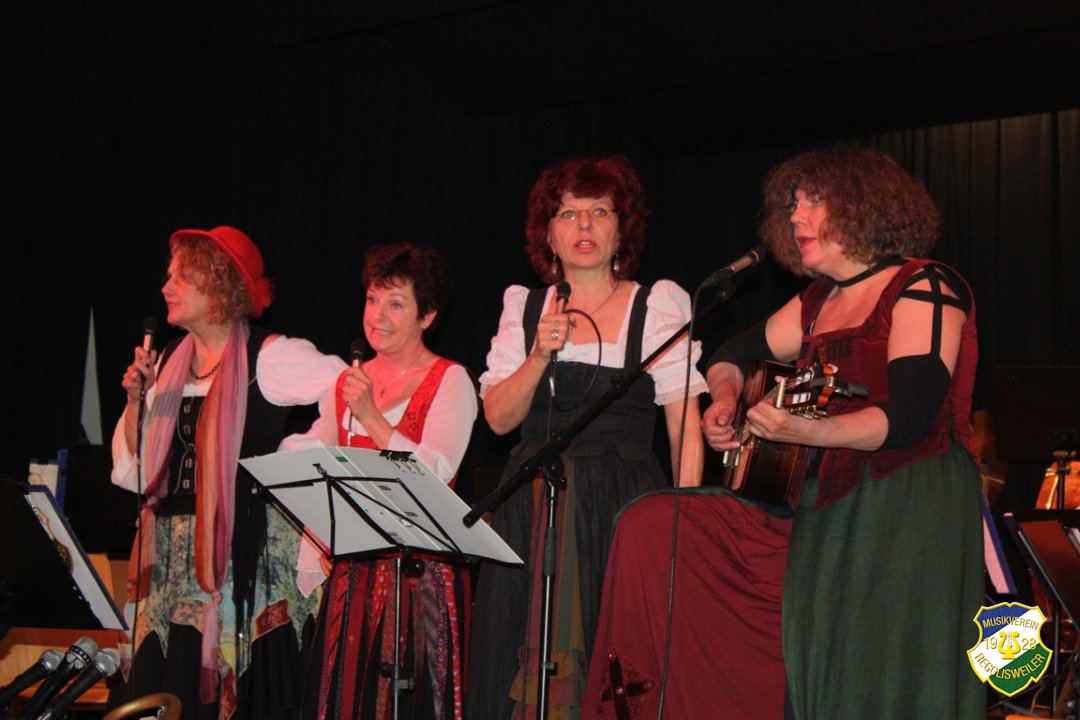2013_Blasmusikabend